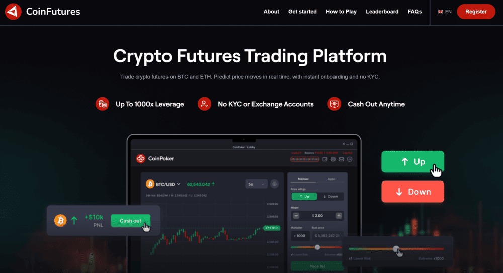 CoinFutures Homepage