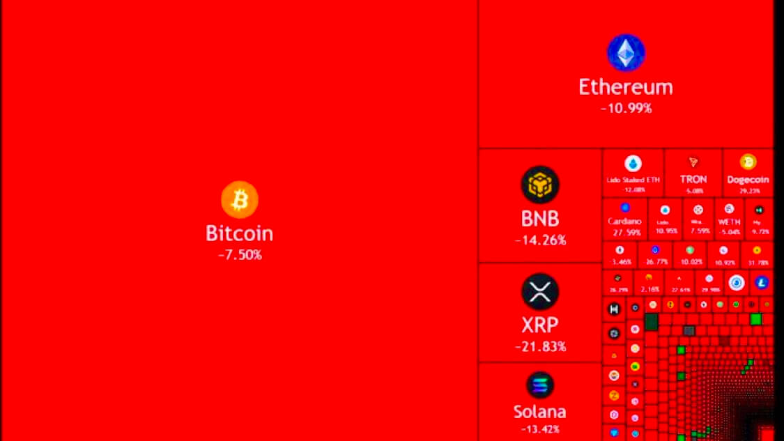 Largest ever liquidation event in crypto