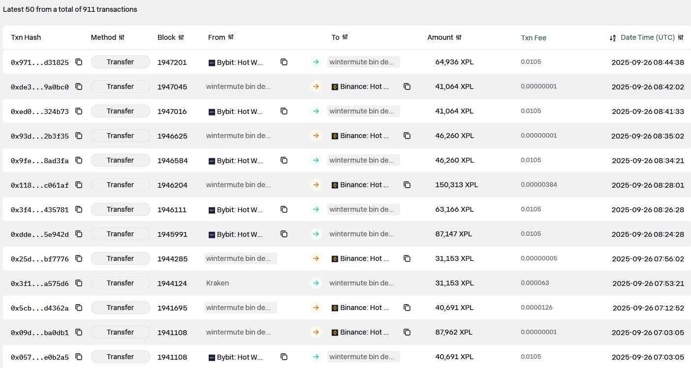 Wintermute and Plasma XPL Activity
