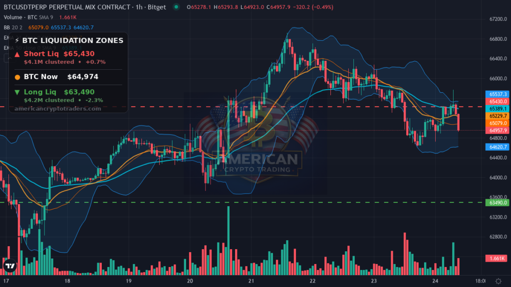 Bitcoin Market Recap — July 24, 2026: ETF Outflows Spark Risk-Off Slide