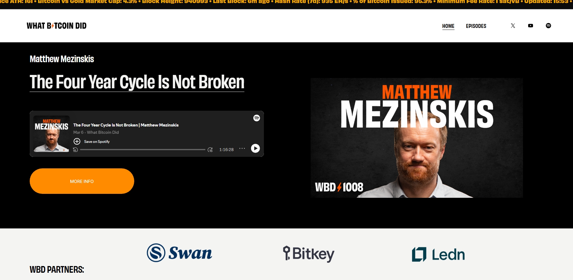 What Bitcoin Did – Leading Bitcoin Podcast on Macro Economics