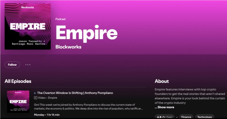 Empire – Premier Podcast for Institutional Insights