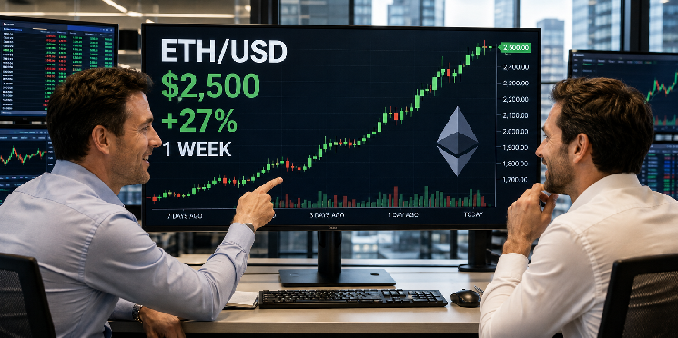 Ethereum Soars: ETF Inflows Propel $2,800 Target