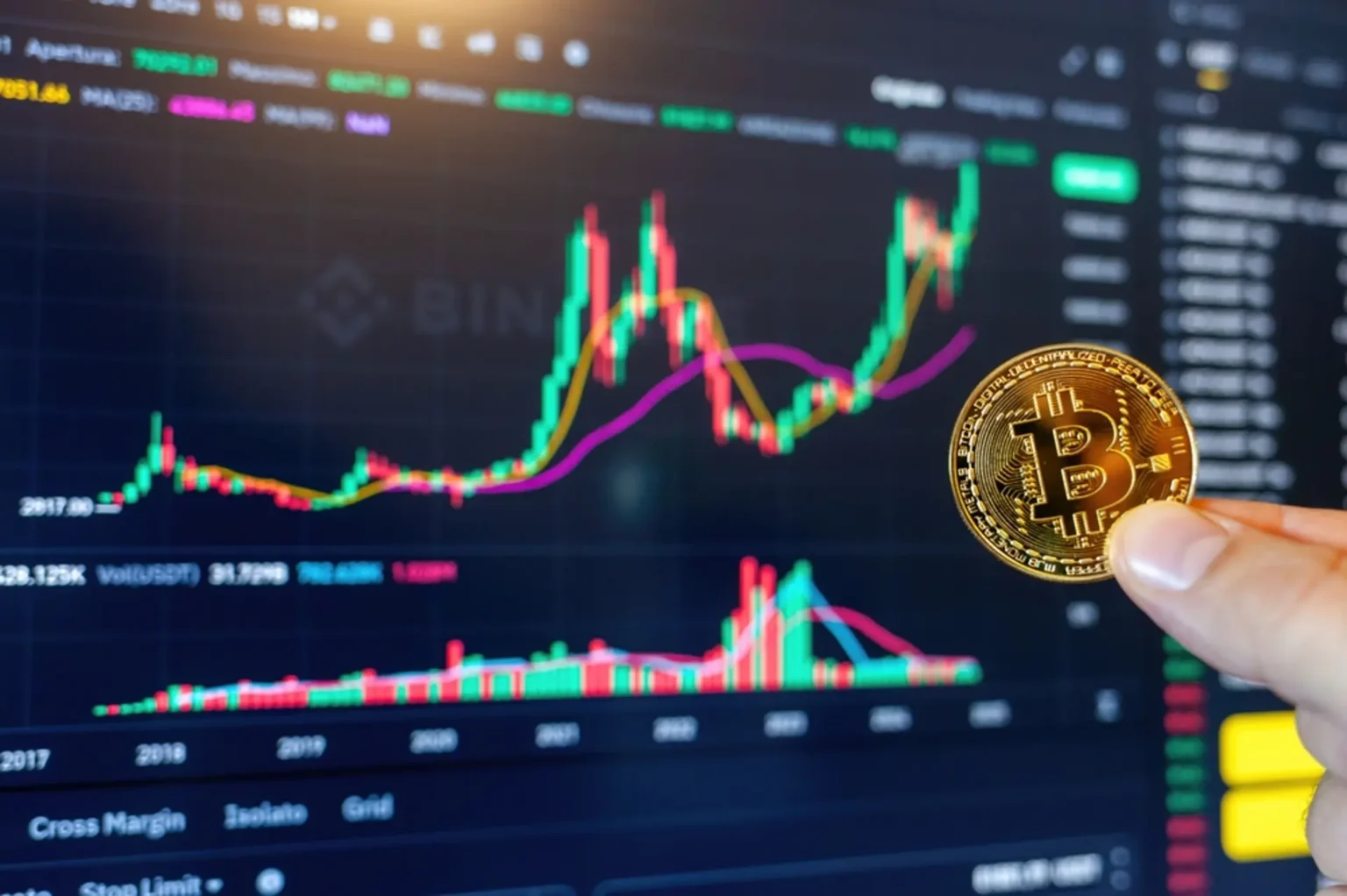 Singapore Exchange Unveils Bitcoin and Ether Perpetual Futures for US Investors