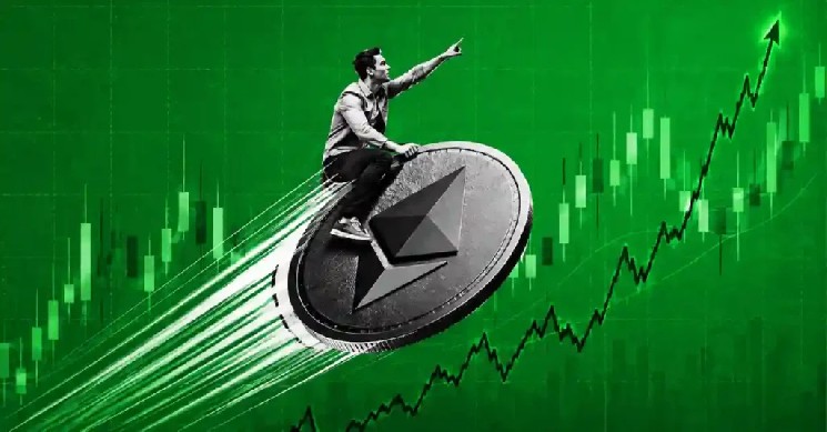 Ethereum Stays Strong at $2,600 Amid Surge in Futures Trading